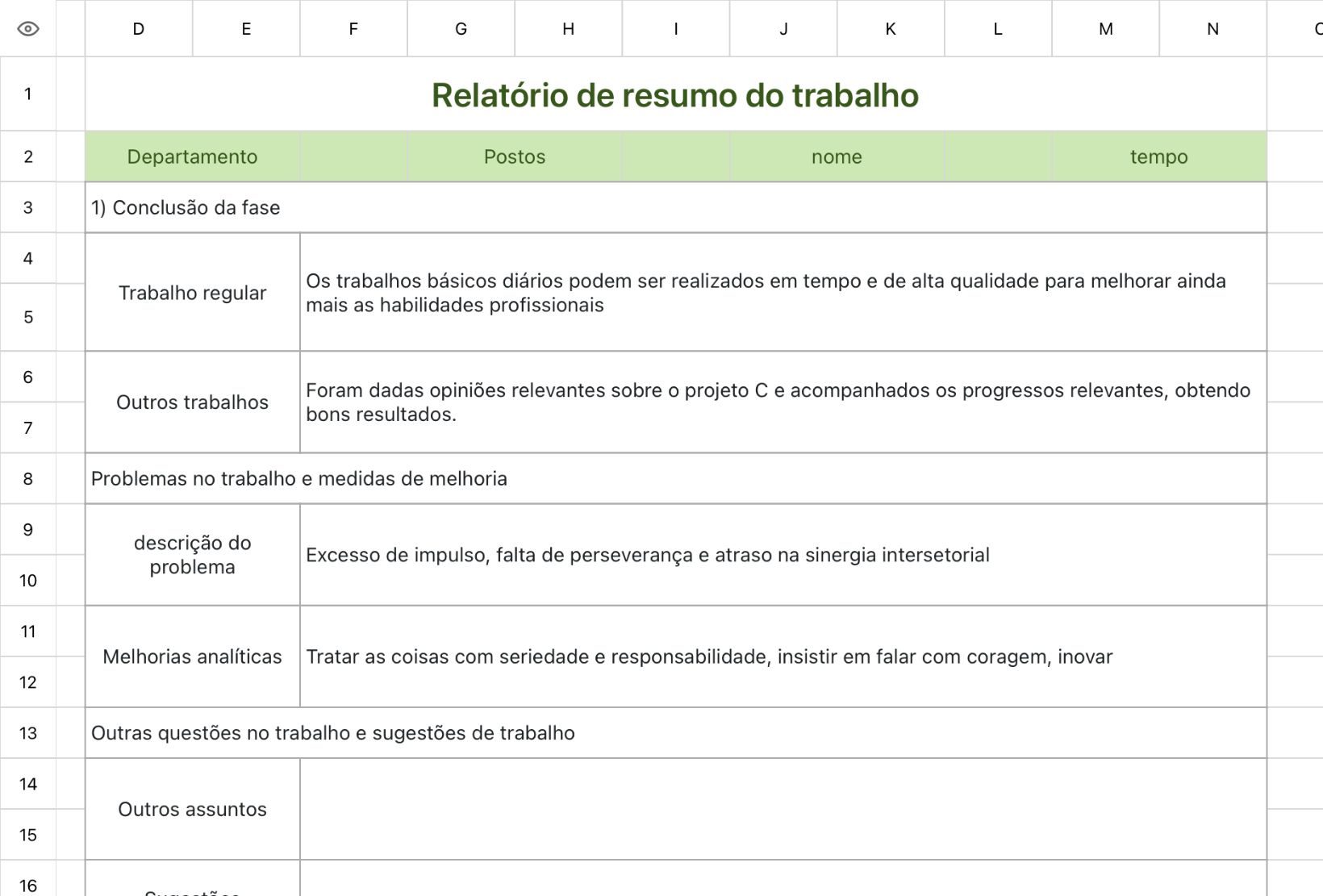 Resumo do trabalho